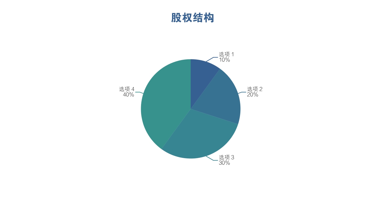 股權設計全面落地，股權布局，提升企業(yè)競爭力！